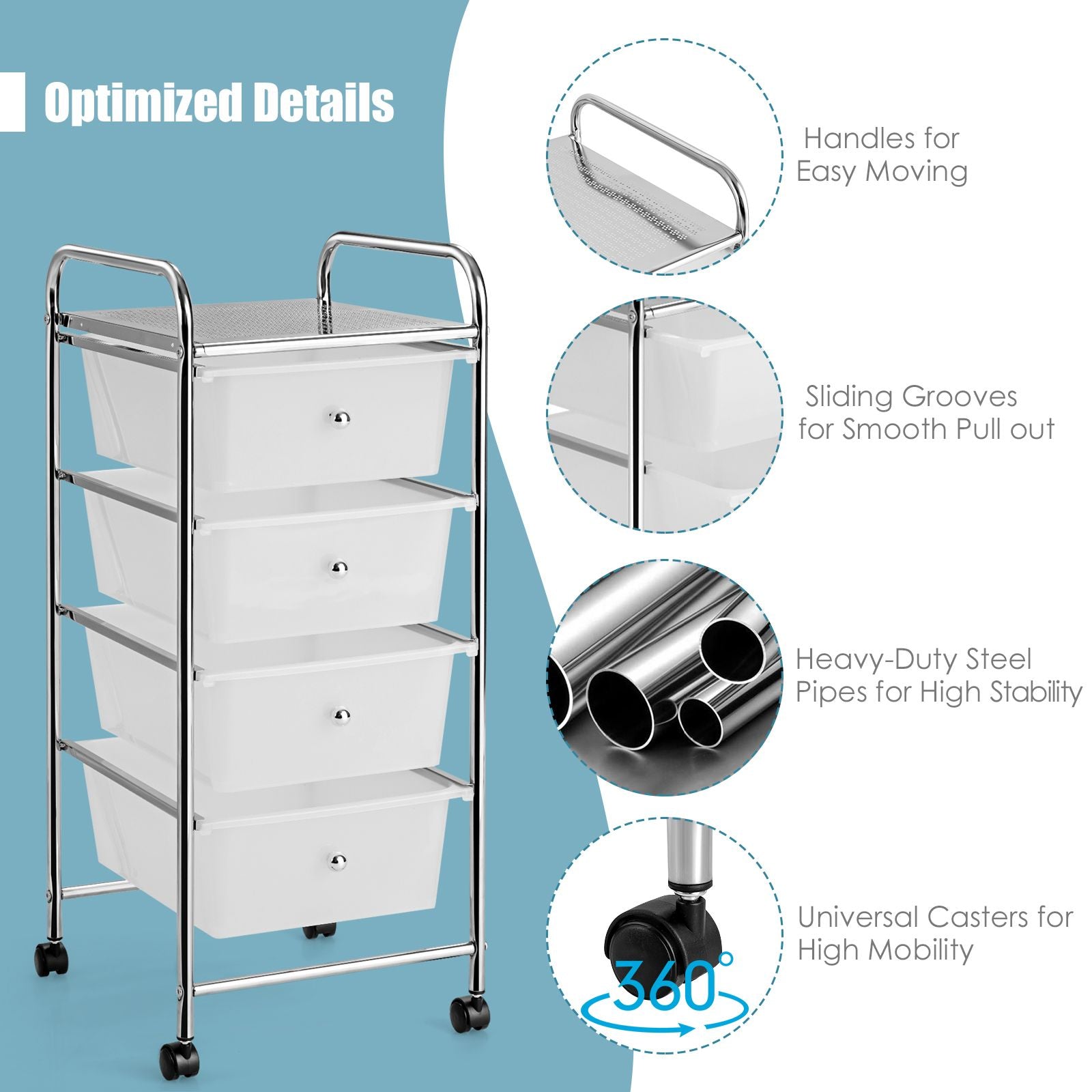 Mobile Storage Trolley on Wheels with 4 Removable Plastic Drawers