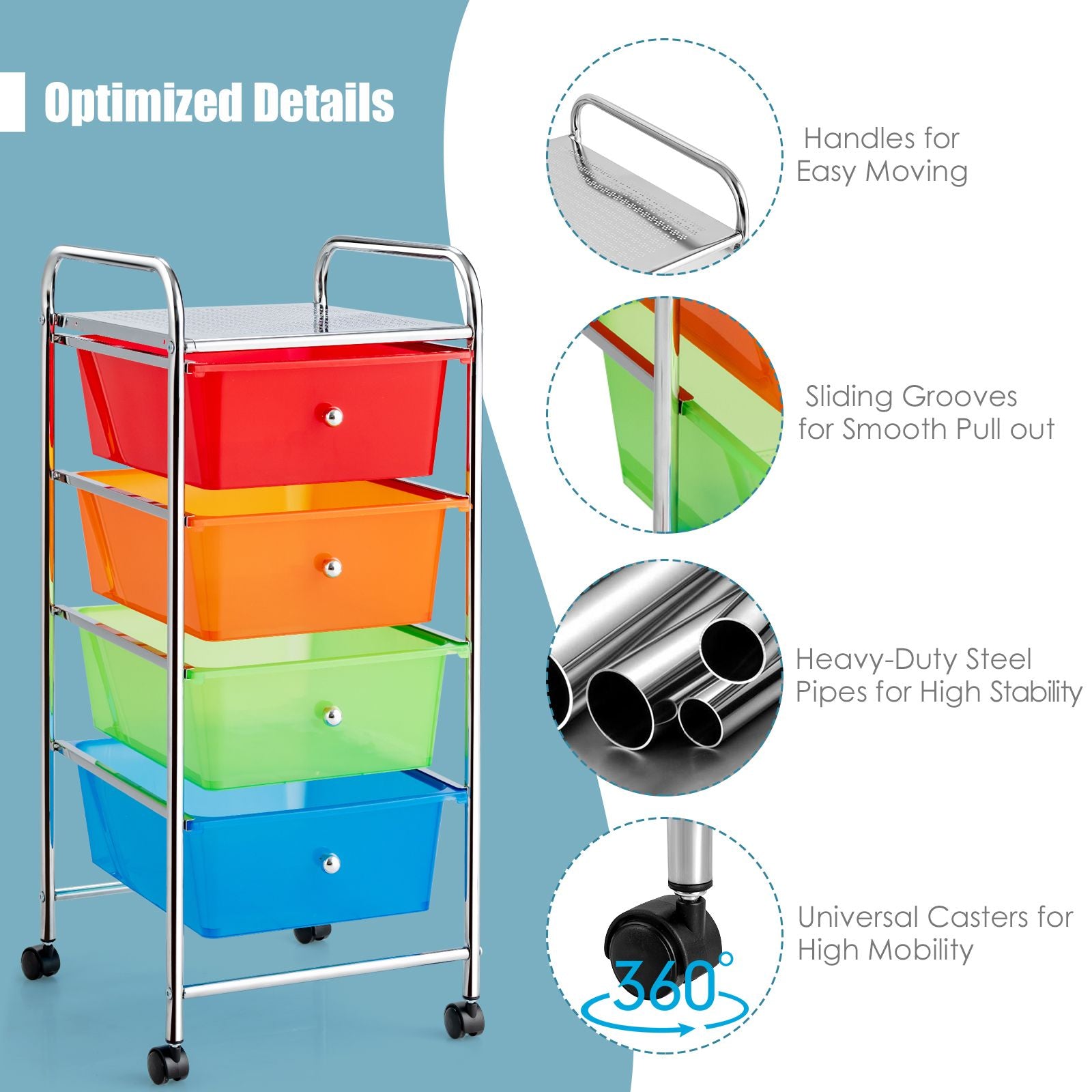 Mobile Storage Trolley on Wheels with 4 Removable Plastic Drawers