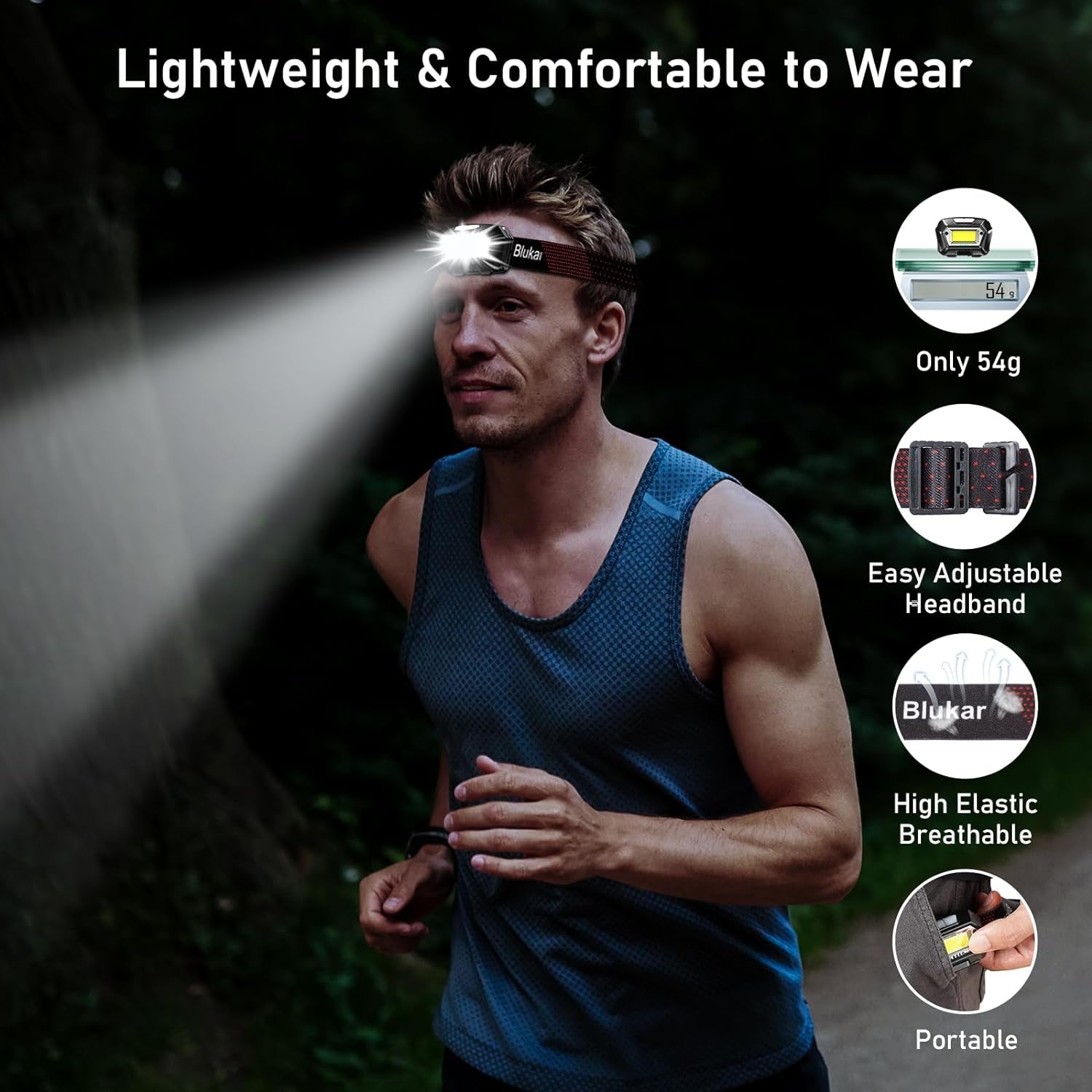 Blukar Rechargeable Head Torch, 2000 Lumens Super Bright Waterproof Headlamp