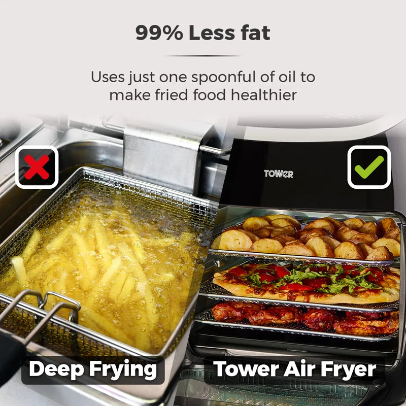 11 L  Manual Air Fryer Oven