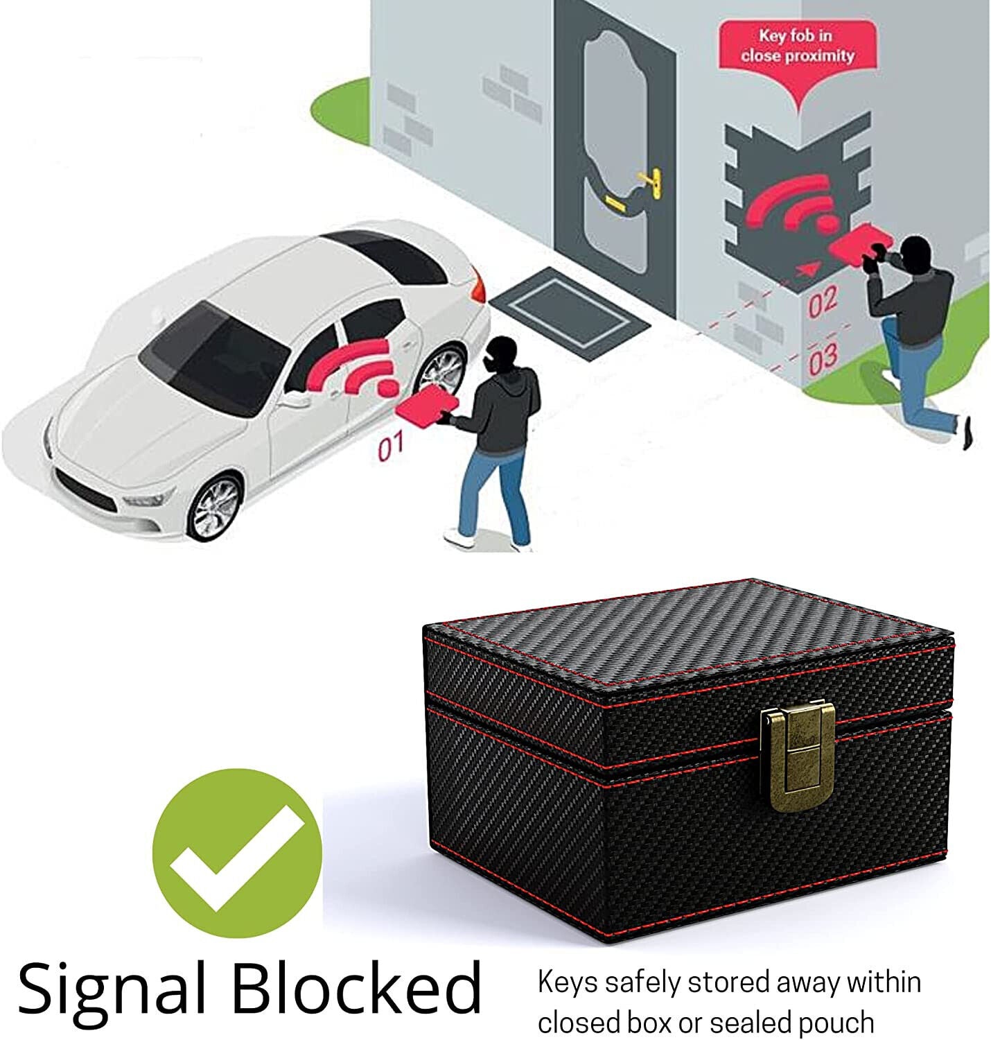 Car Key Keyless Signal Blocker Box Faraday Box anti Theft Call RFID Single Block