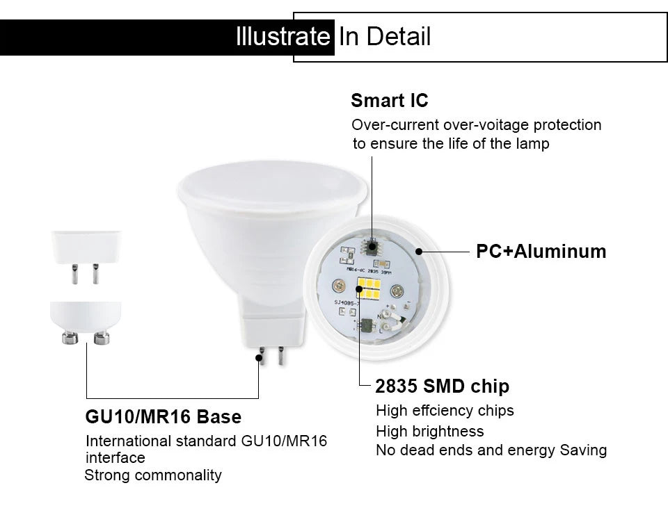 10pcs  GU10 E27 E14 MR16 GU5.3  Lampada LED Bulb 6W 220V Bombillas LED Lamp Spotlight Lampara Spot Light