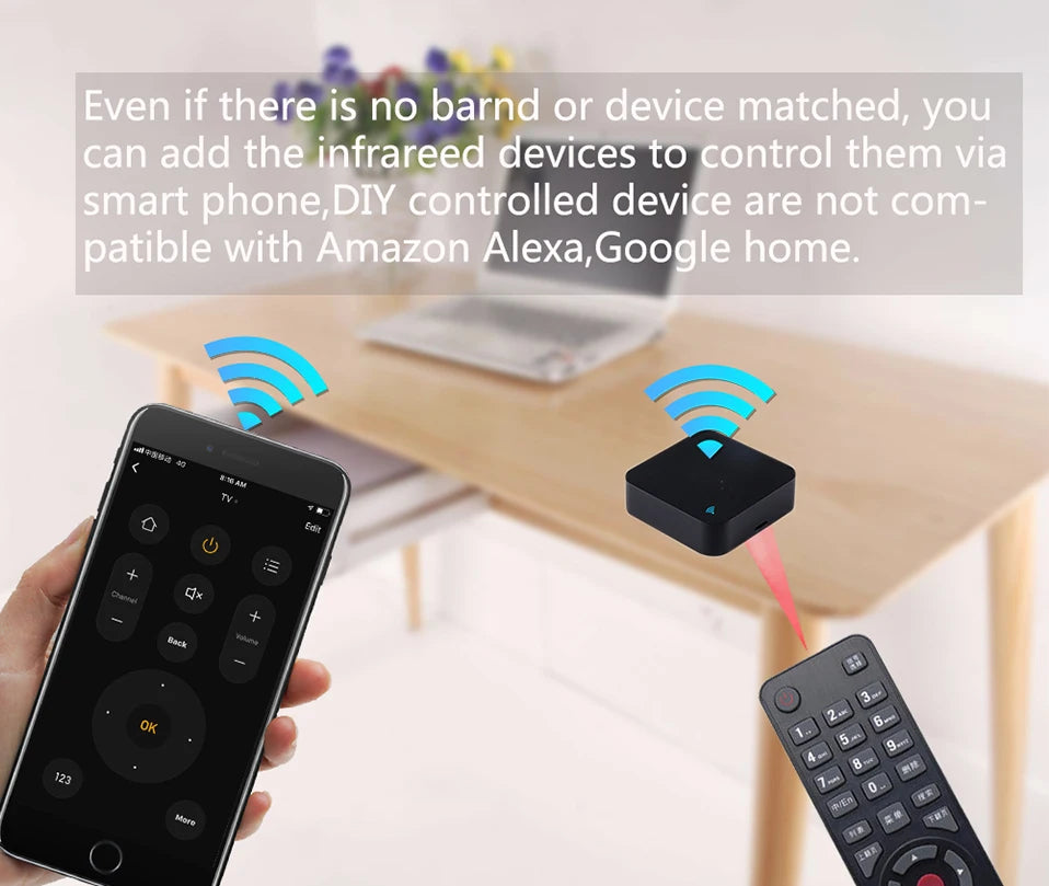 Tuya Smart Universal IR Remote Control  for Smart Home Automation for TV Air Conditioner Works with Alexa Google Home