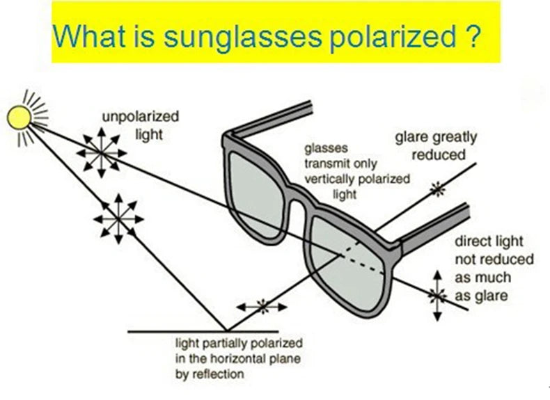 2024 奢华女士变色太阳镜女款日夜视偏光女士眼镜女款遮阳智能 Oculos de sol