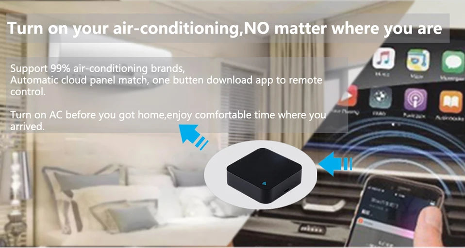 Tuya Smart Universal IR Remote Control  for Smart Home Automation for TV Air Conditioner Works with Alexa Google Home