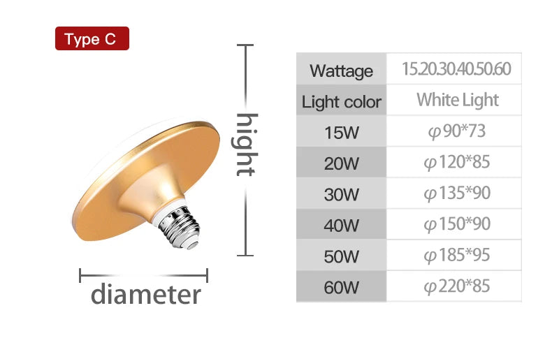 Led Bulb E27 UFO Led Light Bulbs For Home AC220V Energy Saving Garage Lights 15W 20W 40W 50W 60W Indoor Lighting Ceiling Lamp