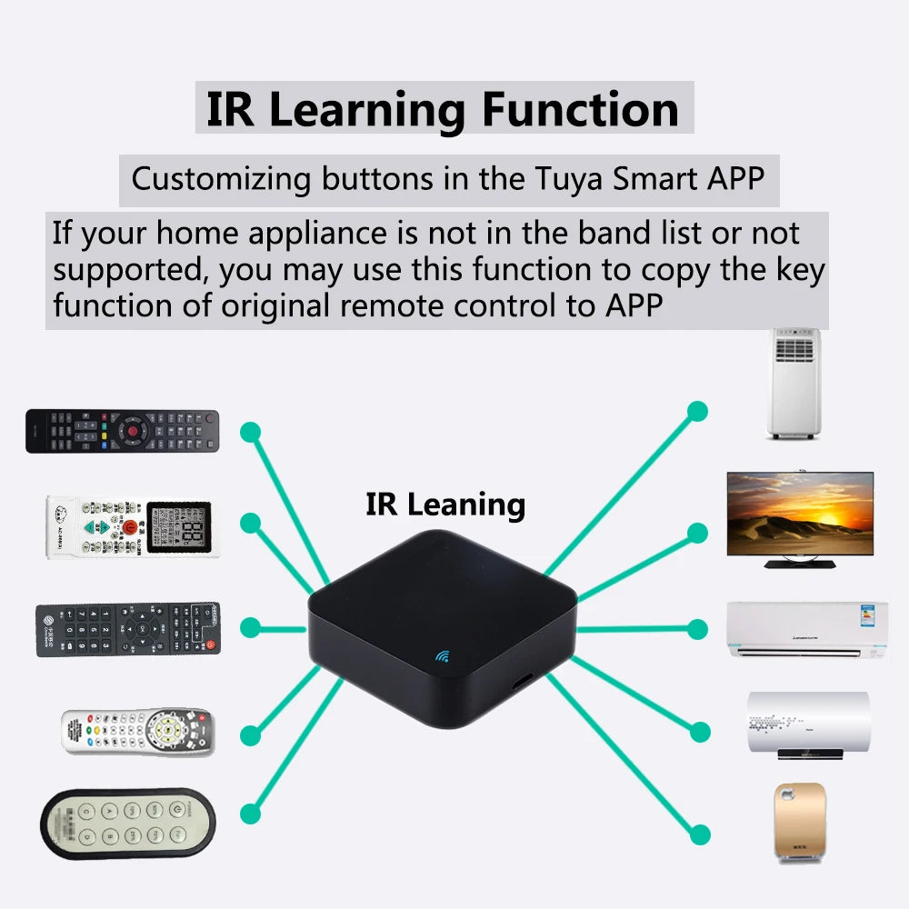 جهاز التحكم عن بعد Tuya Smart IR العالمي لأتمتة المنزل الذكي لمكيف الهواء والتلفزيون يعمل مع Alexa وGoogle Home