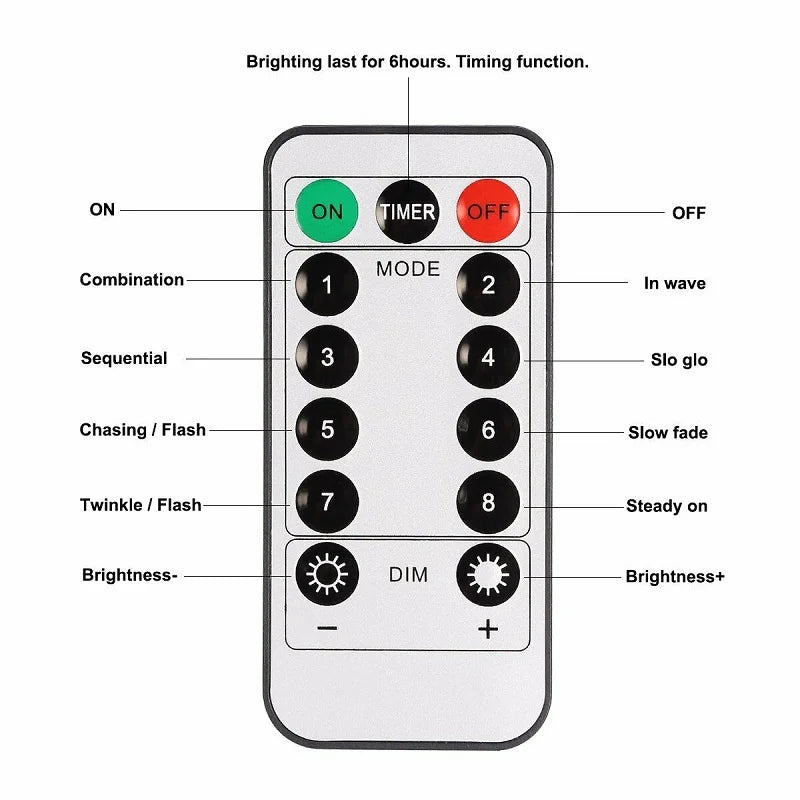 50/100/200 LED Copper Wire String Lights USB Plug-in Fairy Lights with Remote 8 Modes Lights Waterproof Remote Control Timer