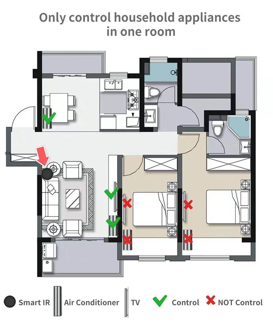 Tuya WiFi 红外遥控器适用于智能家居电视空调，可与 Alexa Google Home Yandex Alice 配合使用