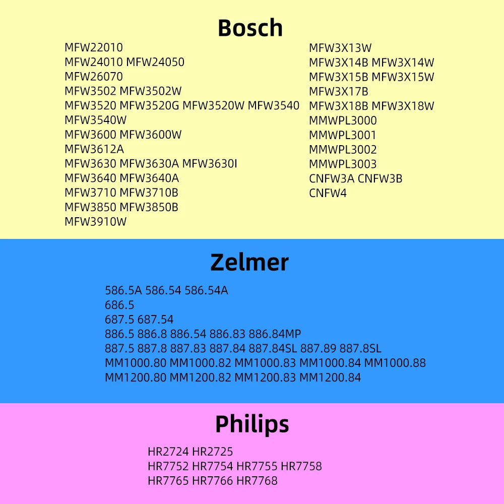 3 件装绞肉机塑料齿轮绞肉机小齿轮螺丝联轴器备件适用于 Zelmer 586 886 887 Bosch MFW3520 3630 Philips HR2725