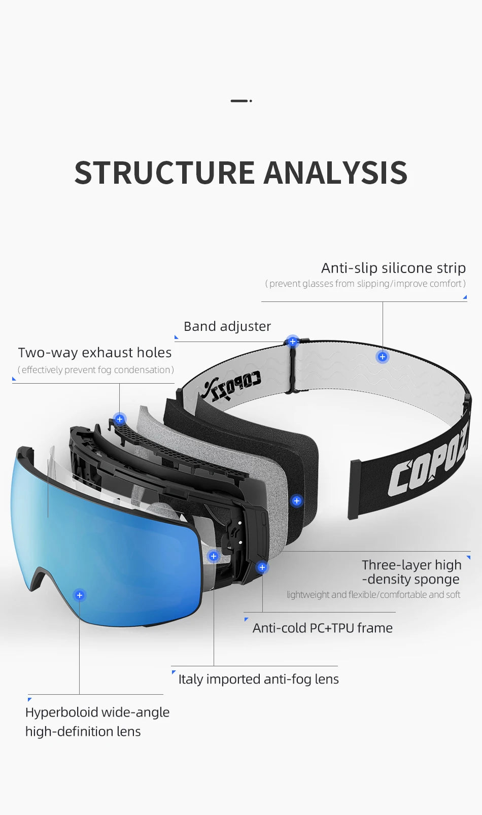 Copozz Magnetic Polarized Ski Goggles Anti-Fog Winter Double-Layers UV400 Protection Men Ski Glasses Eyewear with Lens Case Set