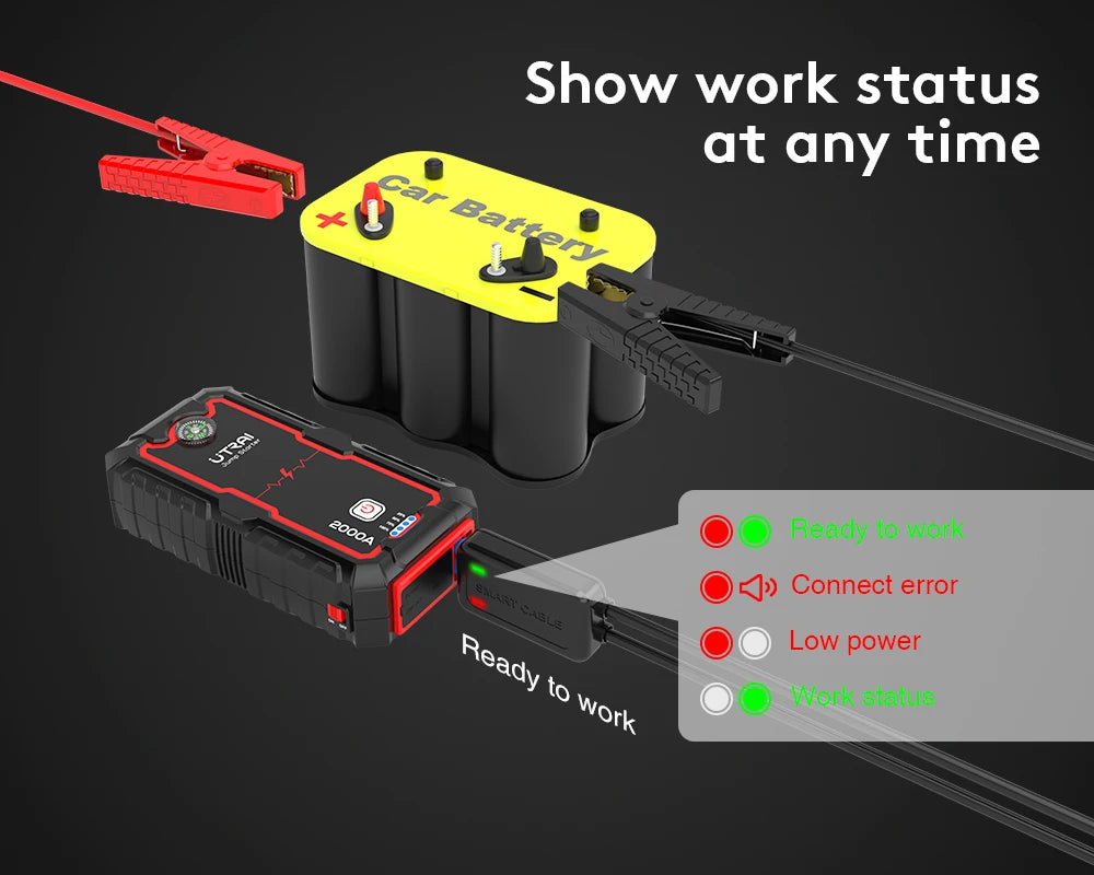 UTRAI Jump Starter Power Bank 2000A /1000A Portable Car Battery Starter For 12V Car Emergency Booster Starter Starting Device