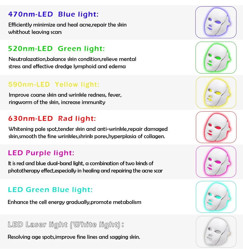 7 色 LED 面膜带颈脸护理美容抗痤疮韩国光子疗法面部美白嫩肤仪