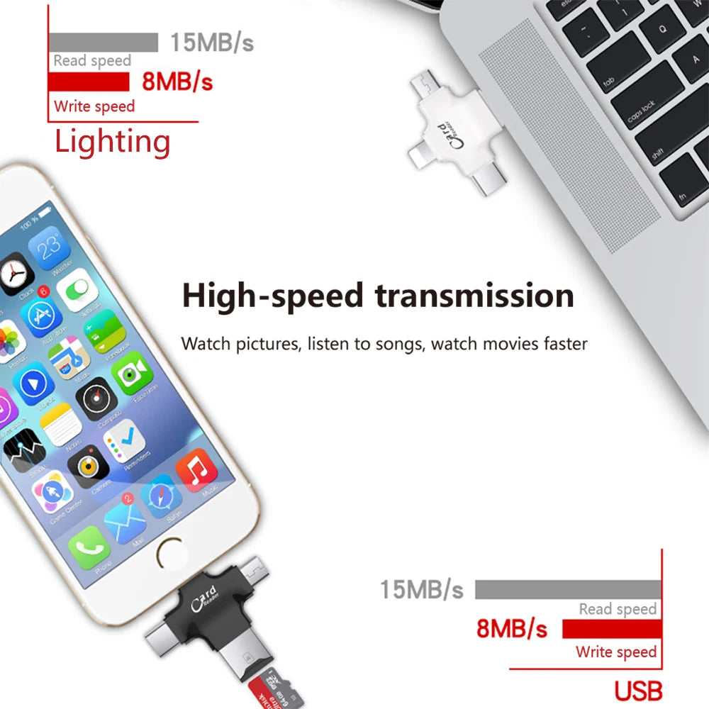 Micro SD TF Card Reader Flash Memory card adapter for Apple iPhone iPad Android Phone MacBook Computer