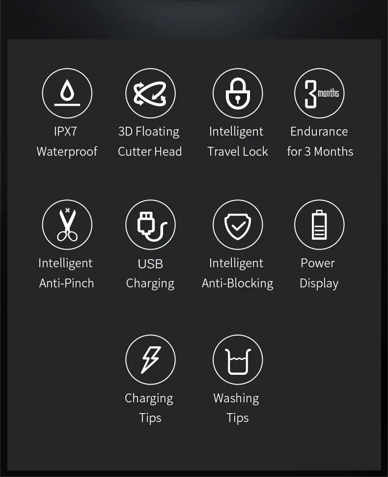男士电动剃须刀 智能剃须刀 胡须修剪器 IPX7 防水干湿剃须刀 男士剃须刀