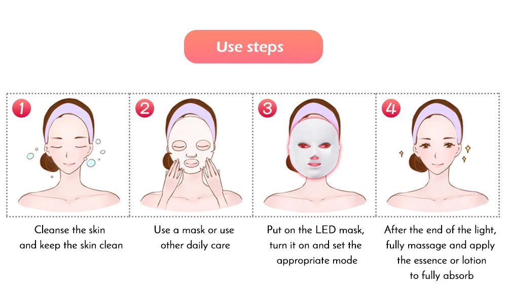 7 Color LED Facial Mask w/ Neck Face Care Treatment Beauty Anti Acne Korean Photon Therapy Face Whiten Skin Rejuvenation Machine