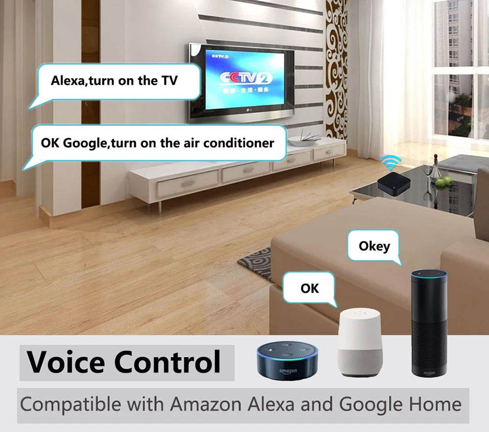 Tuya Smart Universal IR Remote Control  for Smart Home Automation for TV Air Conditioner Works with Alexa Google Home