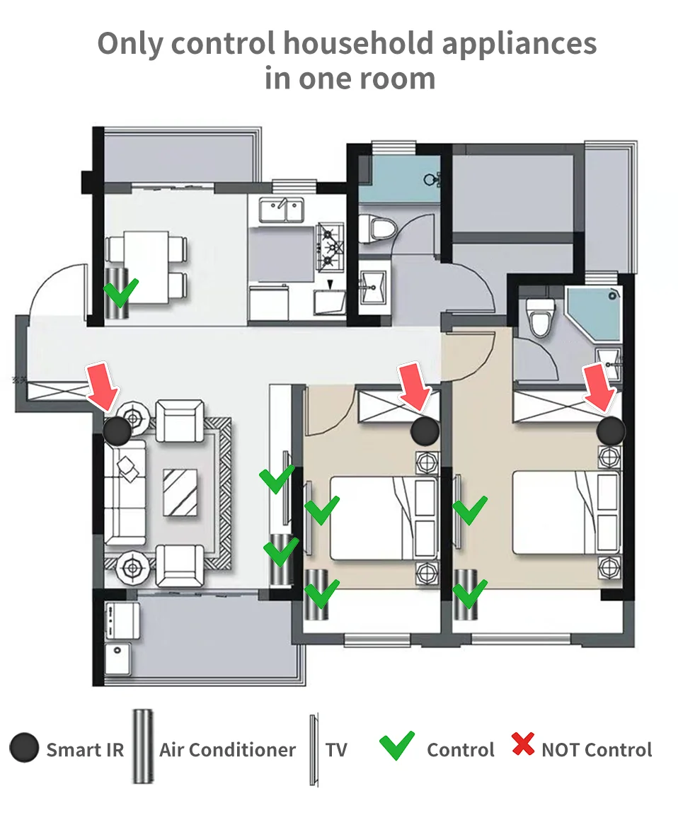 Tuya WiFi  IR Remote Control for Smart Home for TV Air Condition works with Alexa Google Home Yandex Alice