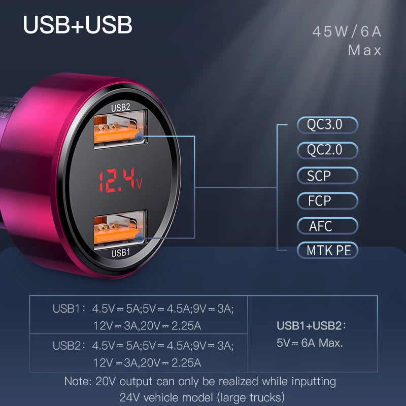 Baseus 45W 车载充电器 QC 4.0 3.0 适用于小米华为超级充电 SCP 三星 AFC 快速充电快速 PD USB C 便携式手机充电器