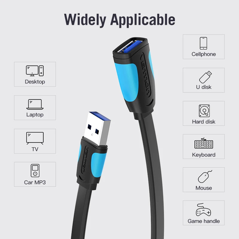 Vention USB 转 USB 数据线 USB 3.0 2.0 公对母延长线 USB 3.0 数据线 适用于智能电视 PC SSD USB 2.0 数据线延长器