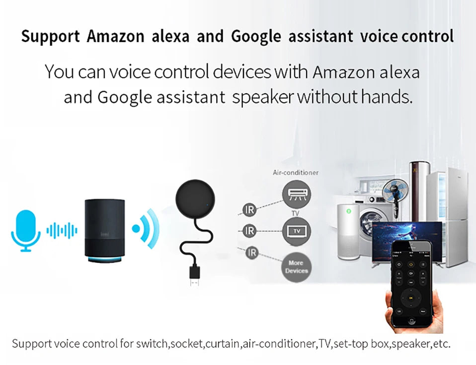 Tuya WiFi  IR Remote Control for Smart Home for TV Air Condition works with Alexa Google Home Yandex Alice