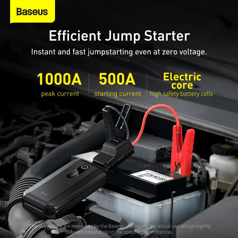 Baseus Car Jump Starter Starting Device 1000A Jumpstarter Auto Buster Emergency Booster 12V Car Jump Start Power Bank 10000mAh