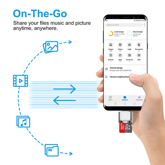 Type C To Microsd TF Adapters OTG Smart Memory Card Reader Type-C Micro USB To Micro-SD Adapter For PC/Mac