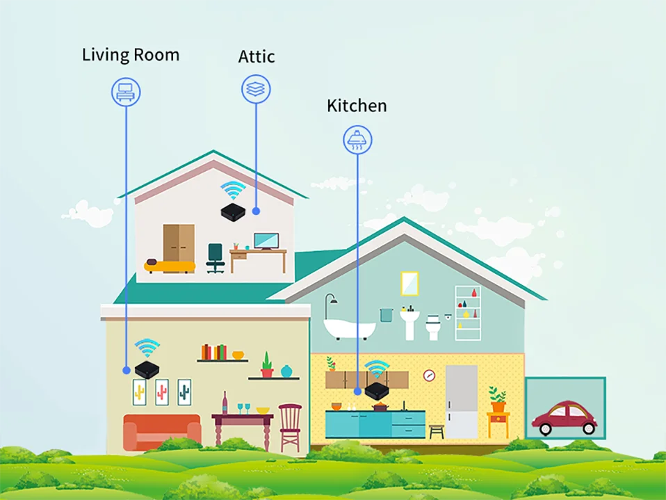 Tuya Smart 通用红外遥控器，适用于电视空调的智能家居自动化，可与 Alexa Google Home 配合使用