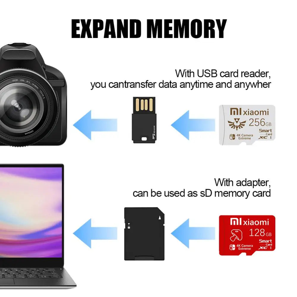 Xiaomi Micro SD Card 2TB Waterproof Smart A2 Class10 Flash High Speed SD TF Memory Card 1TB Cartao De Memoria for Mobile Phones