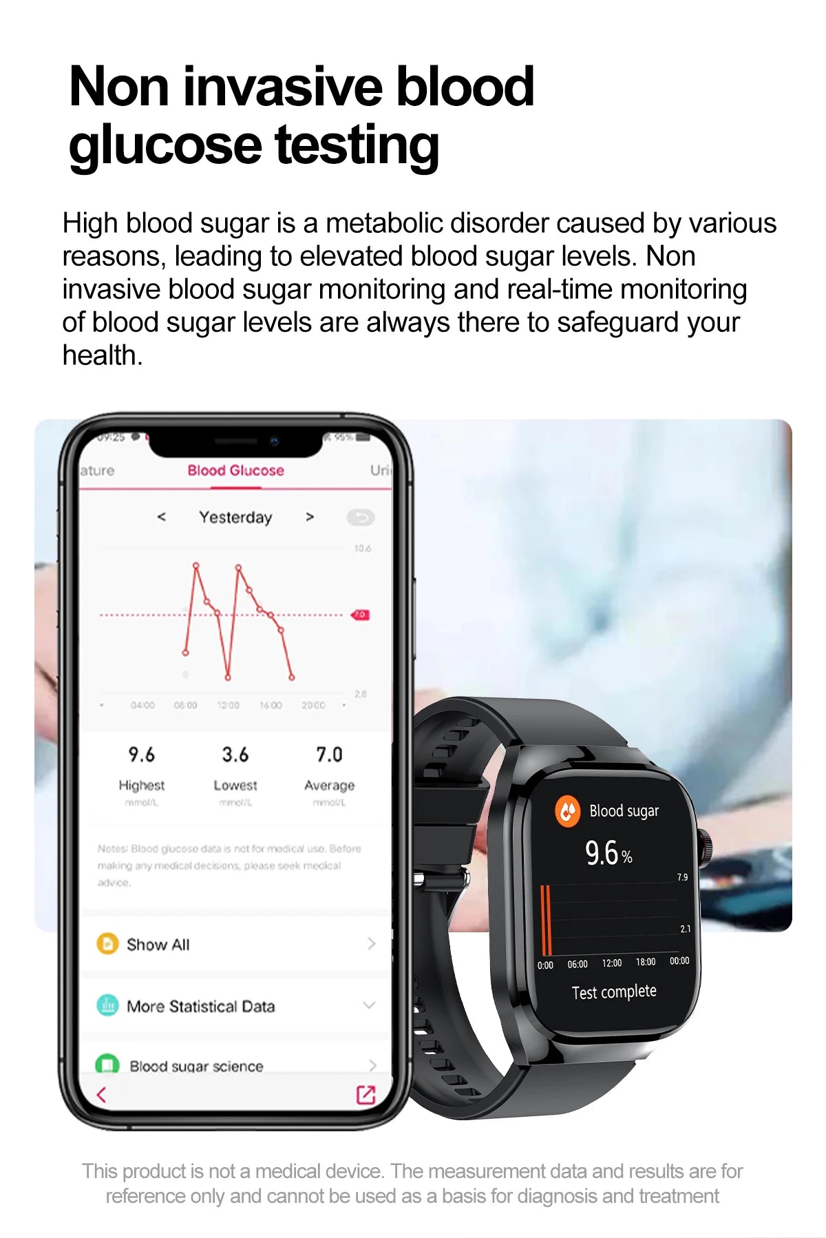 Advanced Smartwatch – Multi functional Health & Fitness Tracker with AMBLED Touchscreen, Wireless Charging, ECG, Blood Oxygen & More