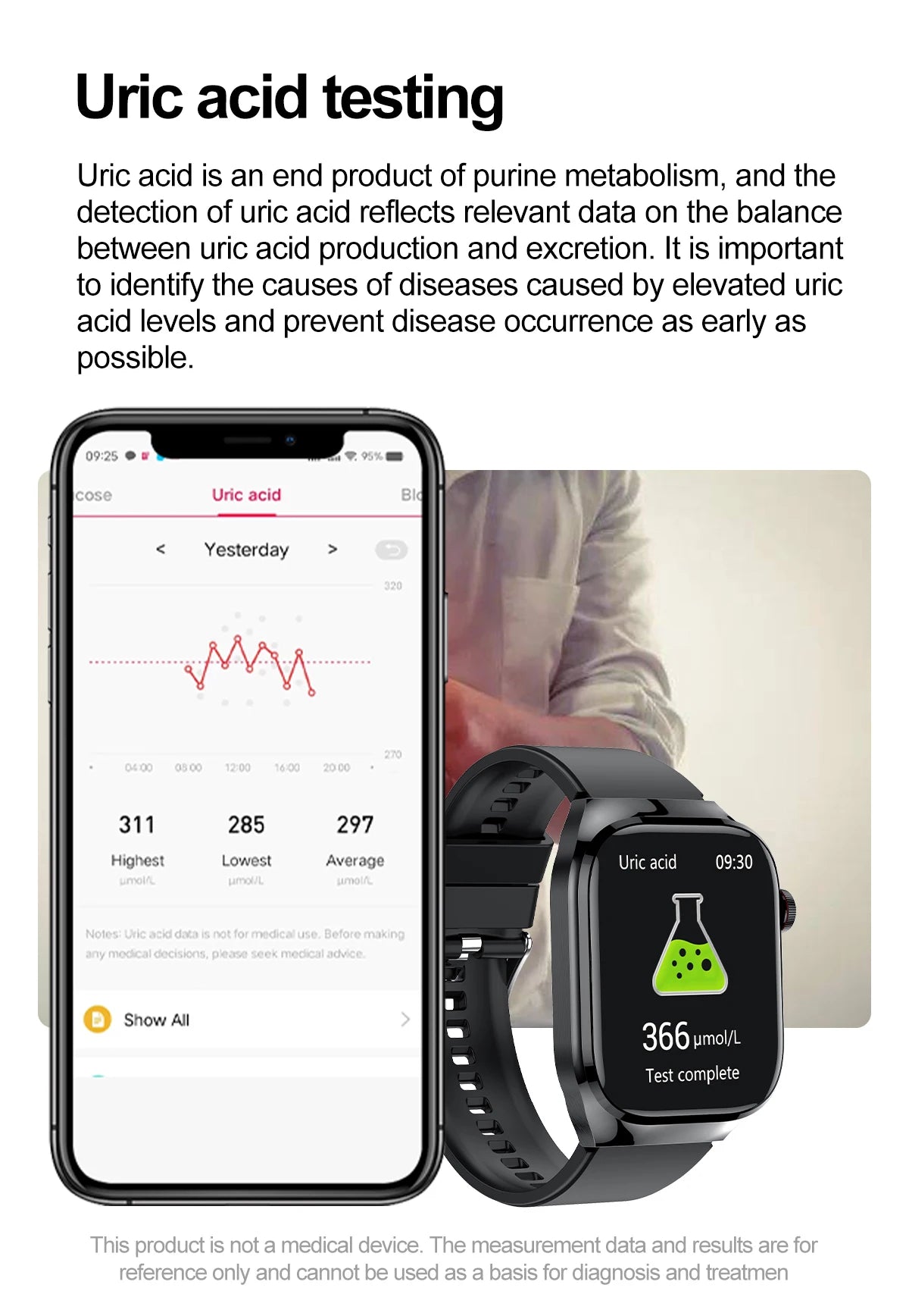 Advanced Smartwatch – Multi functional Health & Fitness Tracker with AMBLED Touchscreen, Wireless Charging, ECG, Blood Oxygen & More