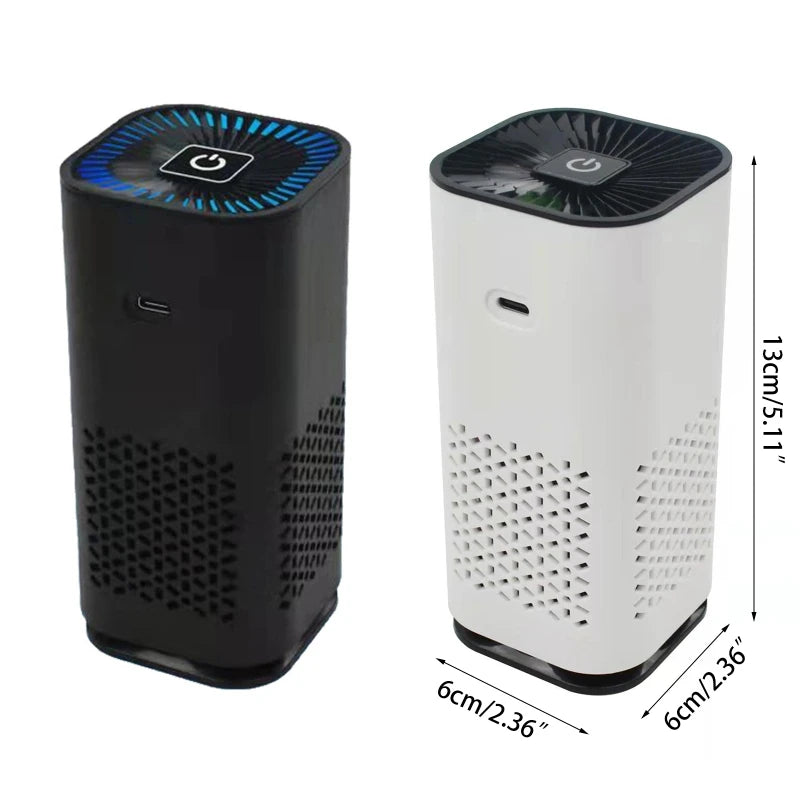 Negative Air Purifier for Removing Smoke, Pet Dander, Odors