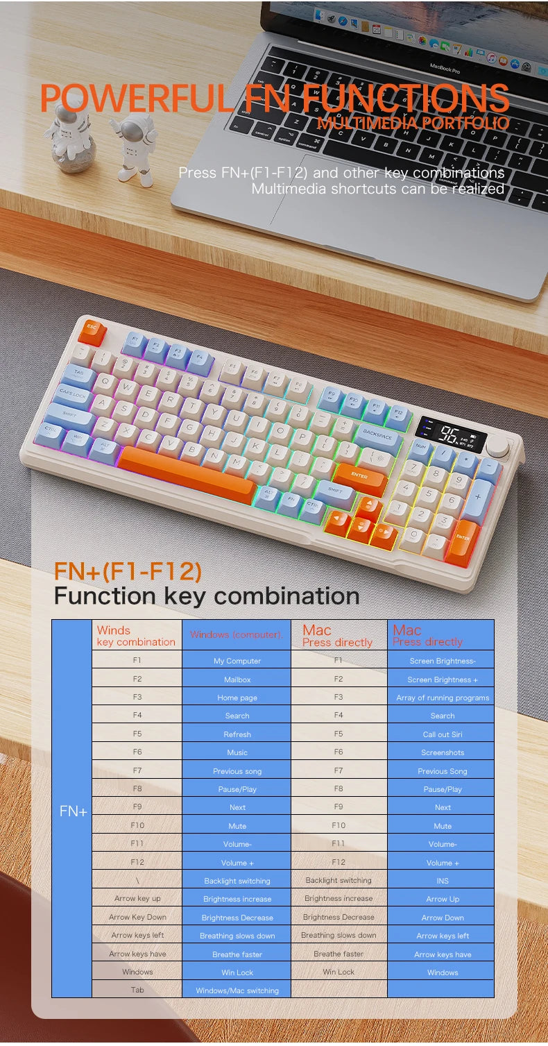 Ziyoulang M96 Wireless Keyboard with Screen,Gaming Keyboard Bluetooth Dual-Mode Connection,Multi-Device Linking,Ergonomic