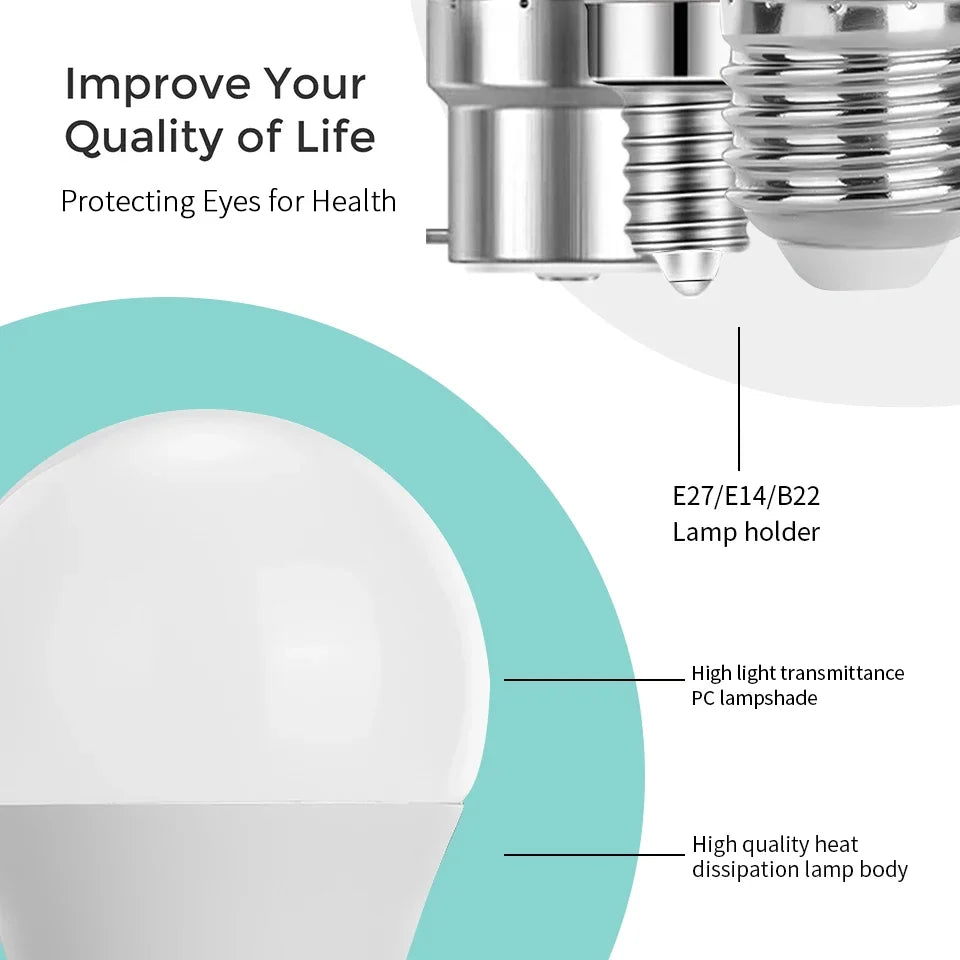 Bulbusbow 4-Pack LED Light Bulbs E27 E14 B22