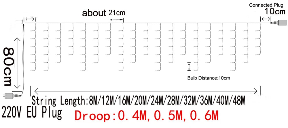 ﻿ 圣诞灯户外装饰 192 LED 8M 窗帘仙女灯串适用于商场檐口阳台围栏房屋装饰