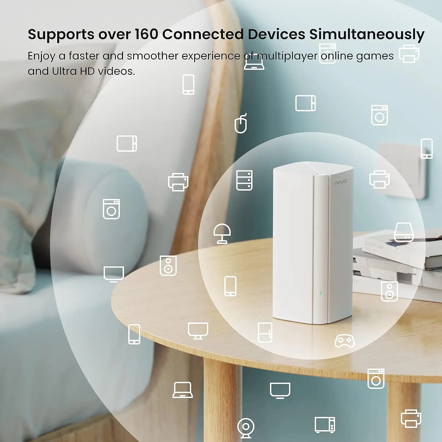 جهاز توجيه لاسلكي Tenda AX3000 WiFi6 Mesh System EM/MX12 جهاز توجيه Wi-Fi6 Mesh WiFi يصل إلى 7000 قدم مربع موسع نطاق WiFi WIFI 6 Mesh