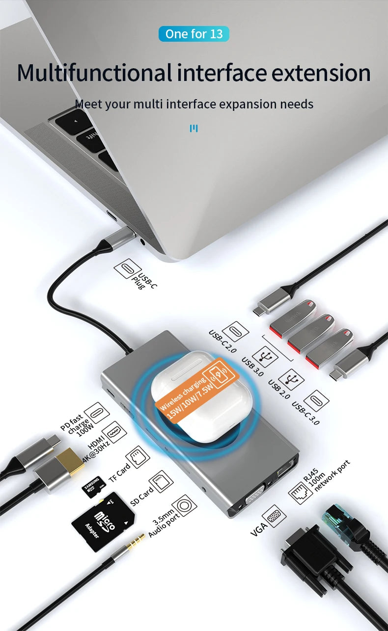 Basix USB C HUB Type C to HDMI-compatible Adapte with 20W Wireless Charging 1000M RJ45 Network Port USB3.0 HUB Dock USB Splitter