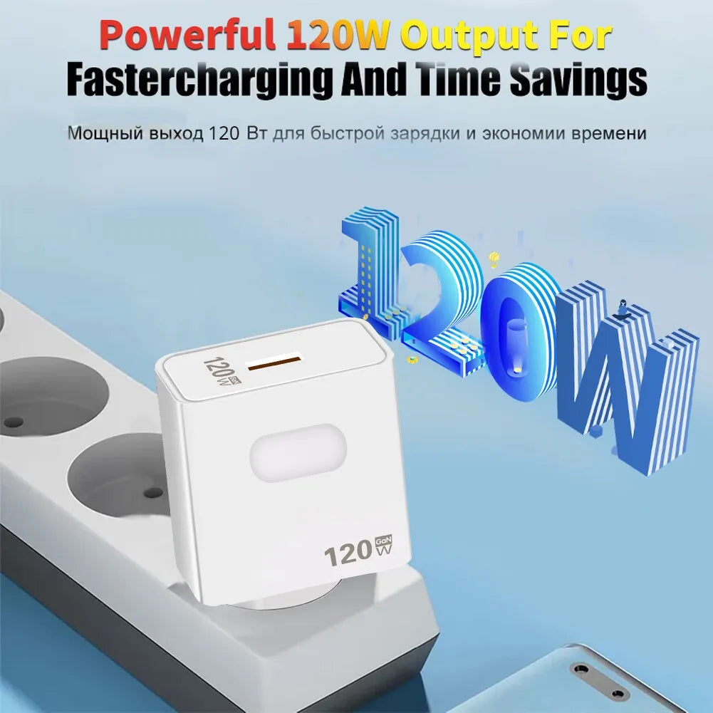 120W GaN Charger Quick Charge3.0 Fast Charging Wall Power Adapter for Samsung iPad Xiaomi iPhone Cell Phone Chargers EU/US Plug