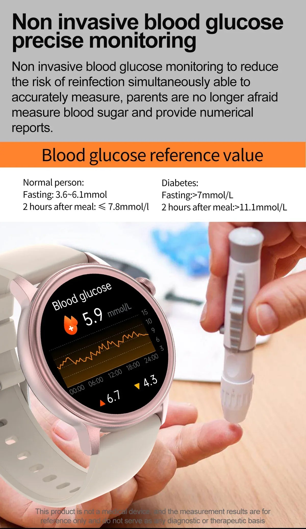 Bulbusbow 2025 Medical Grade Blood Sugar Health Smart Watch for Women - ECG + PPG Monitoring, Bluetooth Call, Temperature Tracking