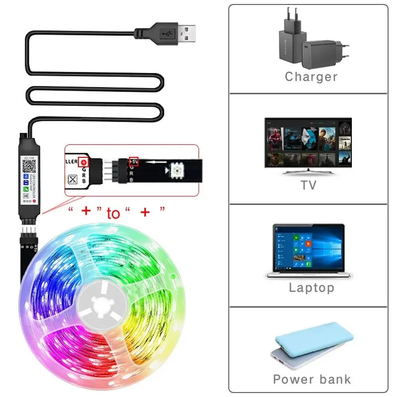 Led Strip Lights Bluetooth Control RGB LED Lights for TV USB 5V Led Tape for TV Backlight Room Party Decoration