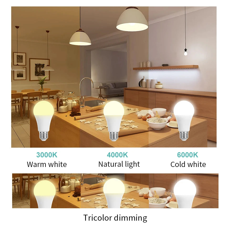 24pcs LED Bulb Lamps E27 E14 B22 AC220V Light Bulb 20W 18W 15W 12W 9W 6W 3W Lampada Living Room Home LED Bombilla