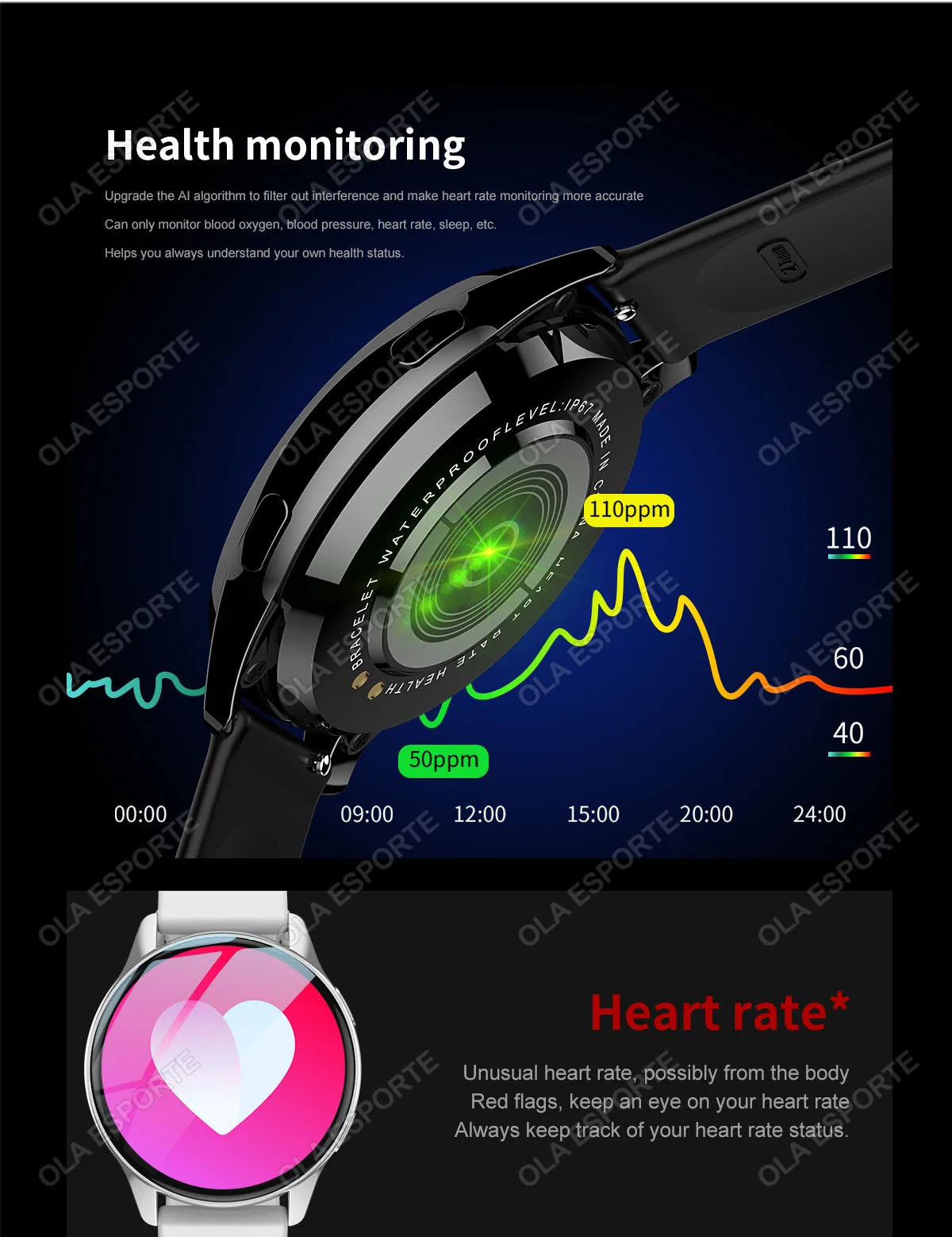 2025 New GPS Tracker Smartwatch for Men & Women | BT Talk | Fitness & Health Monitor | Bulbusbow