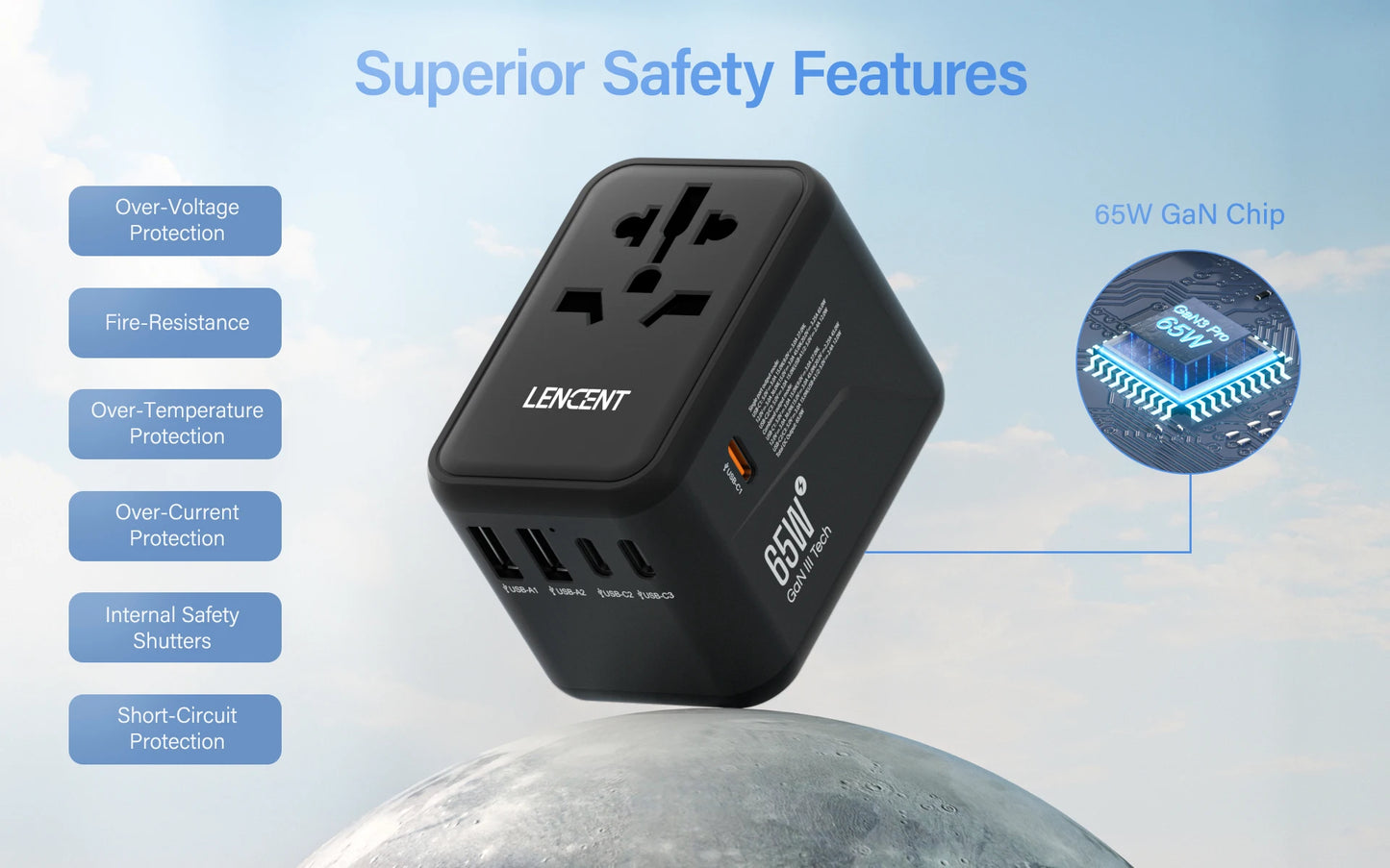 LENCENT 65W GaN 通用旅行适配器，带 2 个 USB 端口 3 型 C 快速充电电源适配器欧盟/英国/美国/澳大利亚插头，适合旅行