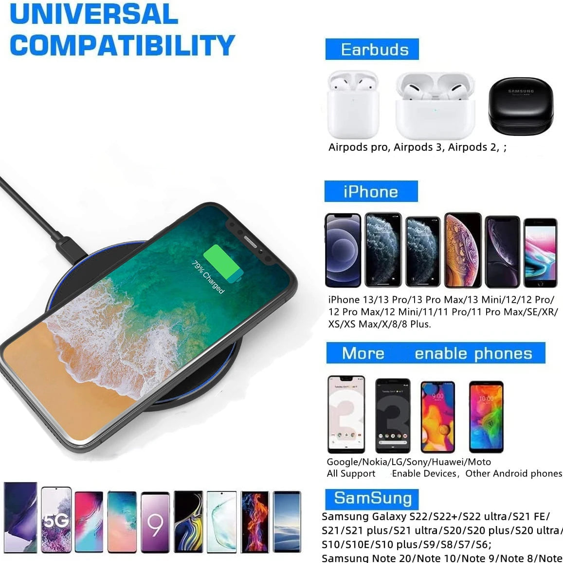 شاحن لاسلكي FDGAO 30 وات بمنفذ USB C ولوحة شحن سريع بتقنية الشحن السريع QC 3.0 لهاتف iPhone16 15 14 13 12 11 XS XR X 8 وSamsung S24 S23 S22