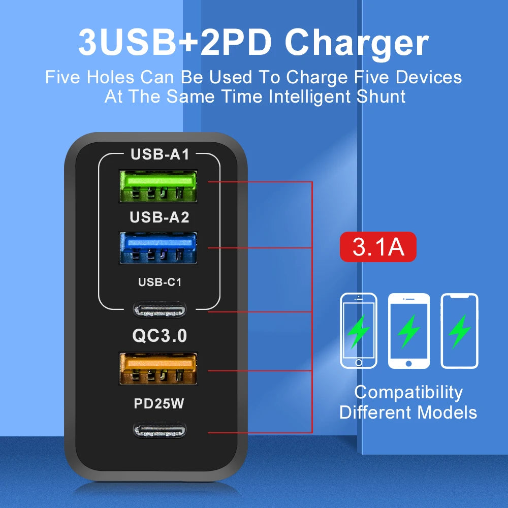 شاحن USB GaN 65 وات بتقنية الشحن السريع PD من النوع C ومحول الهاتف المحمول لهاتف iPhone 15 وHuawei Quick Charge 3.0 وشاحن حائط بمقبس الاتحاد الأوروبي/الولايات المتحدة