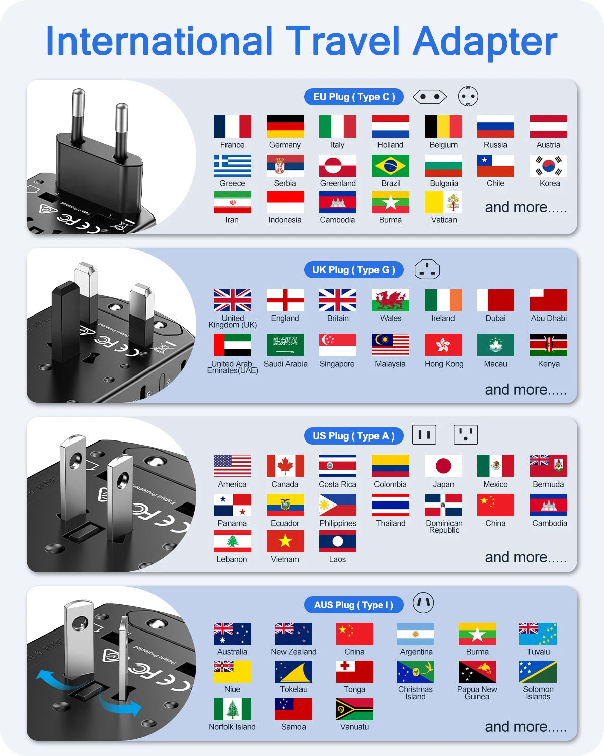 LENCENT International Travel Adapter Travel Charger with 3 USB Port and 1 Type C All-in-one Wall Charger for US EU UK AUS Travel