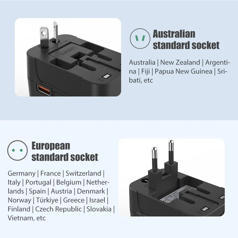 Universal Travel Adapter EU UK US AU AC Power Charger Adapter Outlet Converter Socket Plug Adaptor Connector with Dual USB Port