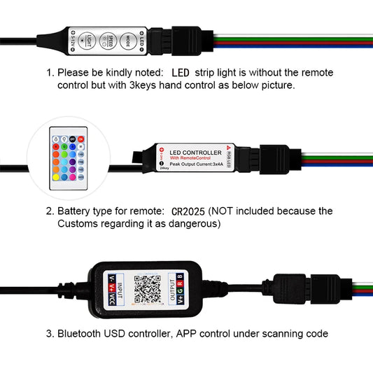 DC5V USB LED Strip Light 5050 RGB Infrared Control with 24Keys Color Change Lamp for Room Decor Holiday Christmas Party Lighting