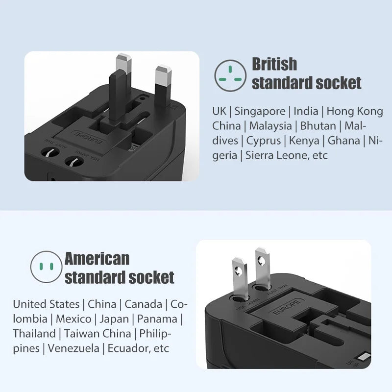 Universal Travel Adapter EU UK US AU AC Power Charger Adapter Outlet Converter Socket Plug Adaptor Connector with Dual USB Port