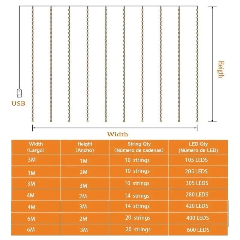 USB 串灯节日婚礼仙女灯花环灯适用于卧室 3/4/6M 遥控窗帘 LED 圣诞装饰